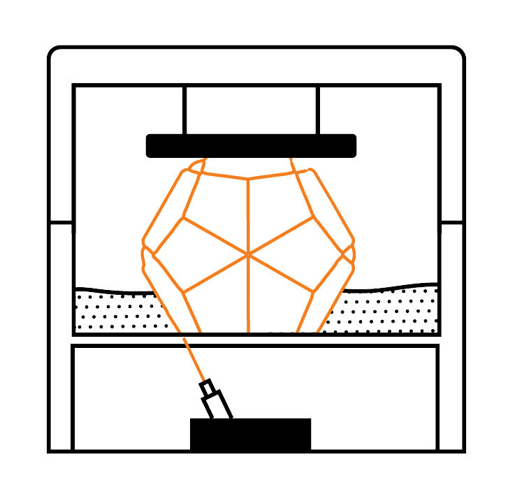 SLA printing details